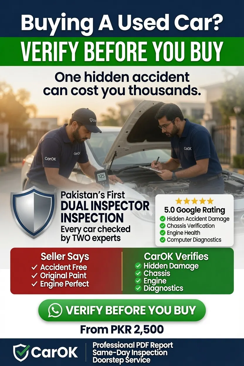 CarOK mechanic running battery and charging-system diagnostics under the bonnet during a doorstep inspection in Lahore